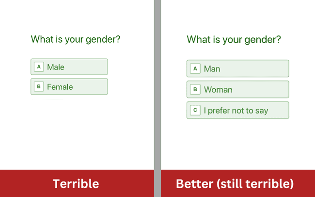 Optional questions in diversity and inclusion surveys