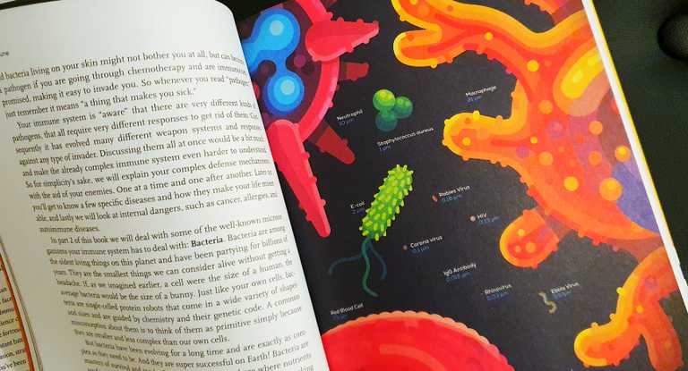 Pathogen comparison: Immune by Philipp Dettmer